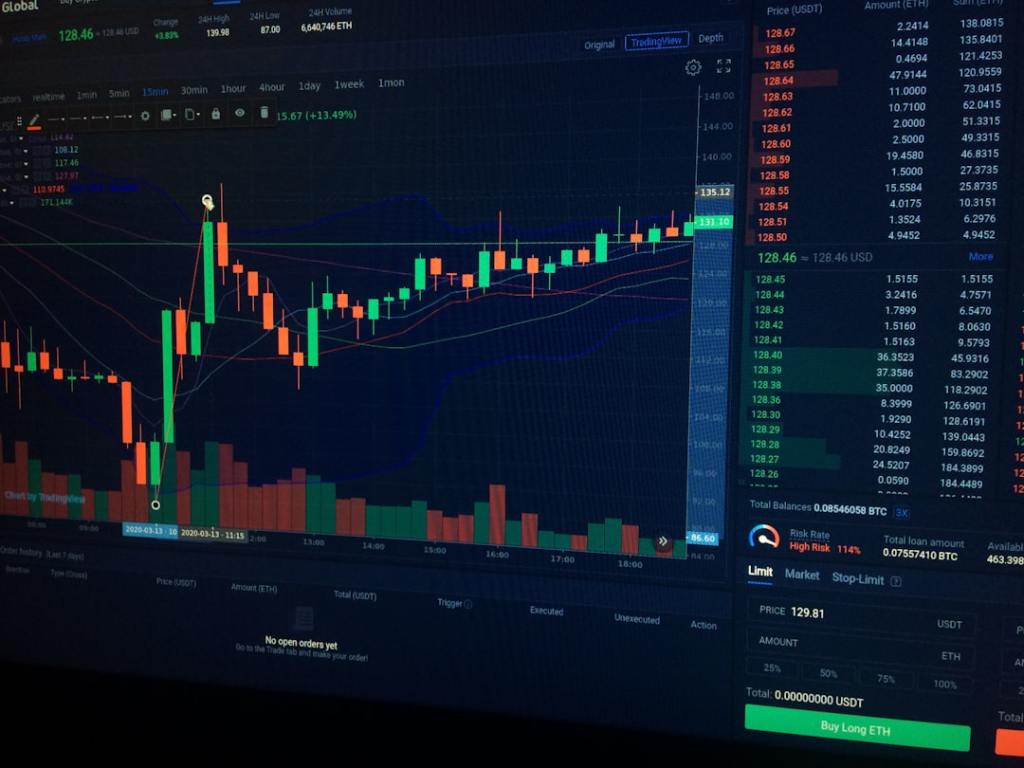 Baja pronunciada en ADRs argentinas: energéticas cayeron hasta&nbsp;3,5%